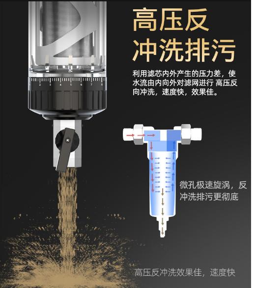踩坑的净水器,前置净水器骗术的真相