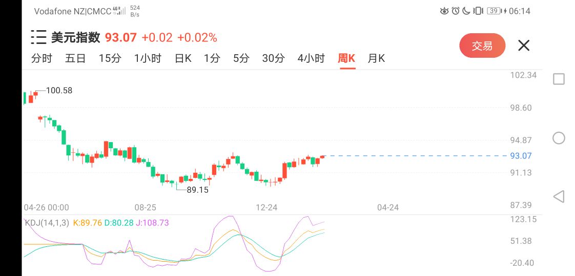 炒股为什么炒几年就亏钱,炒币炒股伤人心