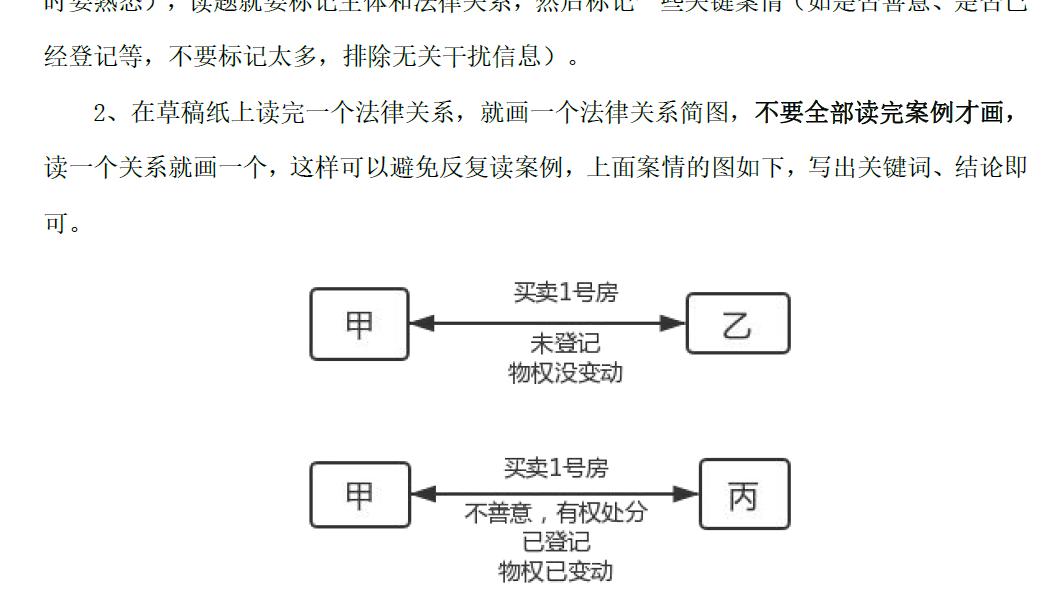 法考差1分怎么办,法考差1分申诉有成功的吗