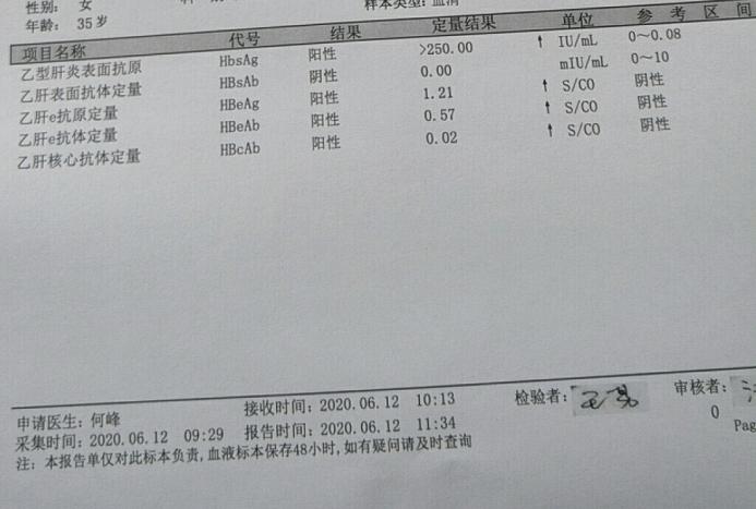 干货乙肝五项各项意义解读,全面解读乙肝五项