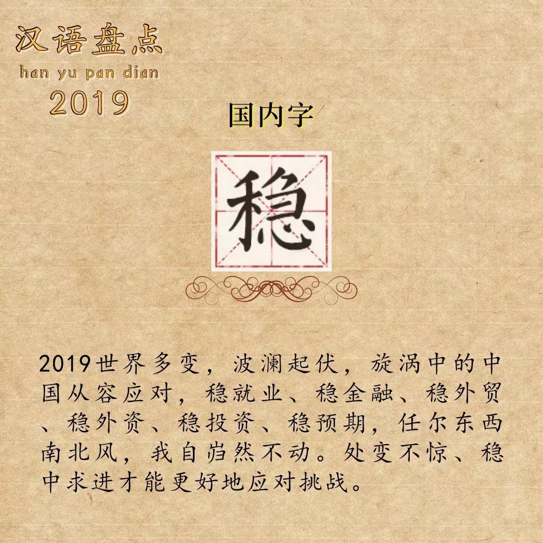汉语盘点2020年度字词解读,汉语盘点2019候选字词你盘哪个