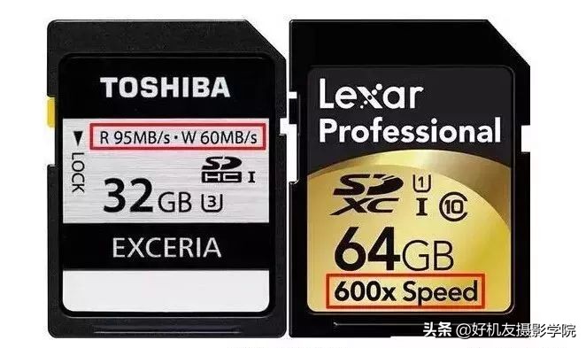 存储卡标识的含义,存储卡主要功能是什么