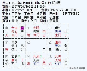 奇门遁甲实际案例分析,奇门遁甲有证吗