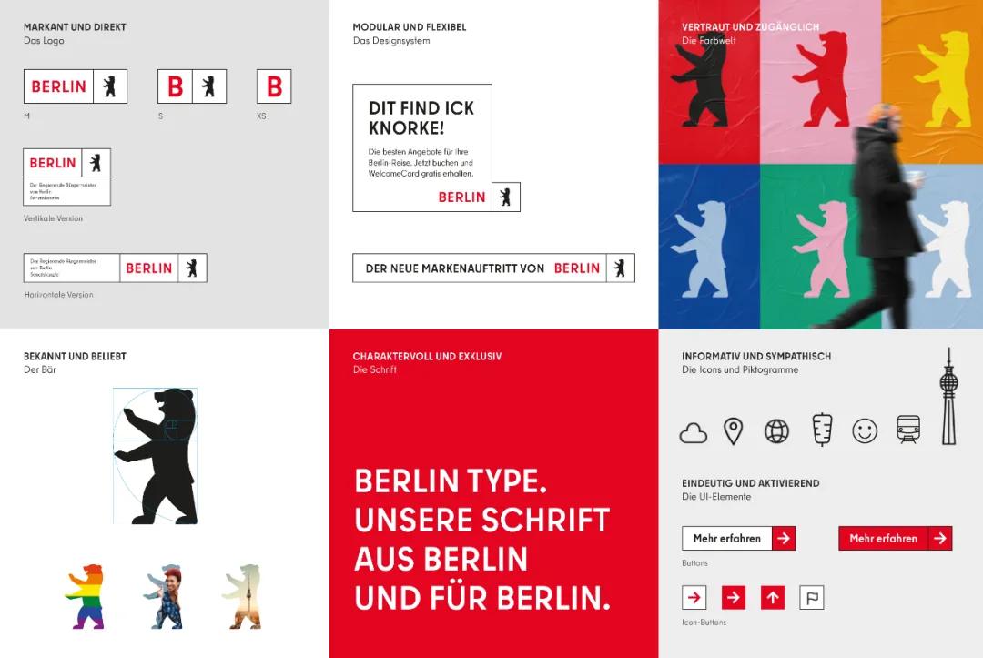 德国柏林地标纪念图,德国柏林象征性标志