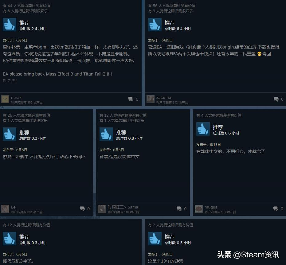 新史低,新史低3a大作排行