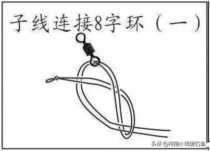 新手学钓鱼鱼线打结教程,钓鱼技巧鱼线打结方法图解