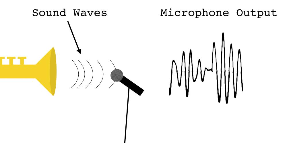 volte高清通话是5g吗,独立5g语音和volte一样吗