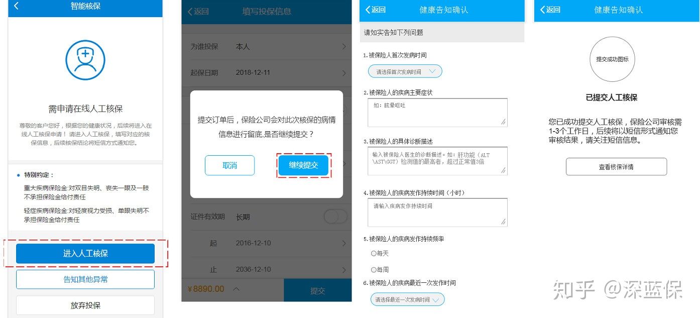重疾险快速科普,重疾险一分钟科普