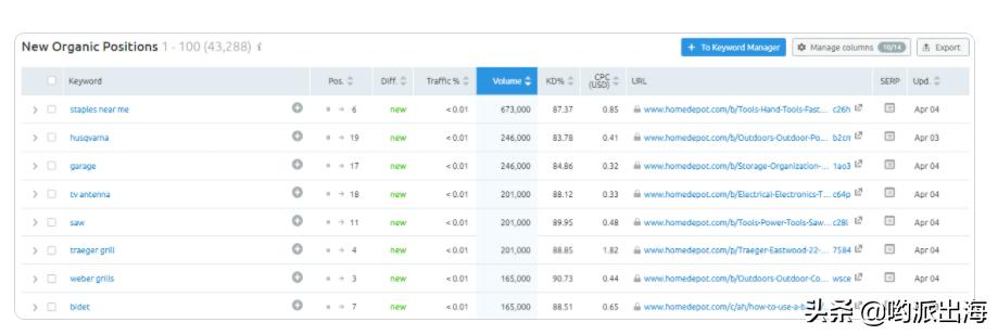 <html>
<head><title>502BadGateway</title></head>
<body>
<center><h1>502BadGateway</h1></center>
<hr><center>nginx</center>
</body>
</html>
<!--apaddingtodisableMSIEandChromefriendlyerrorpage-->
<!--apaddingtodisableMSIEandChromefriendlyerrorpage-->
<!--apaddingtodisableMSIEandChromefriendlyerrorpage-->
<!--apaddingtodisableMSIEandChromefriendlyerrorpage-->
<!--apaddingtodisableMSIEandChromefriendlyerrorpage-->
<!--apaddingtodisableMSIEandChromefriendlyerrorpage-->
