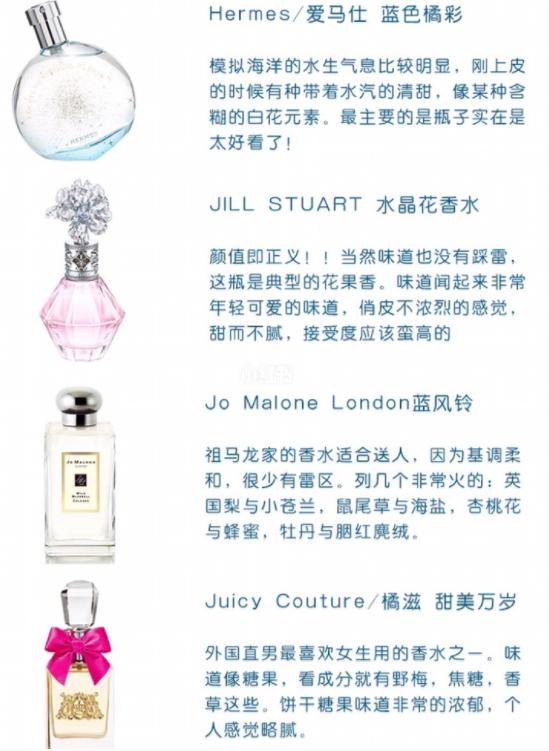 36款热门香水，女士香水入门，香水合集
