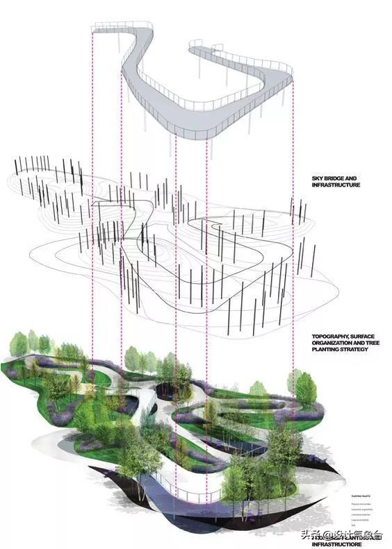 我用SU参数化神器出模型，室友怀疑我背着他偷偷学Rhino