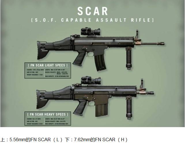十大世界顶级突击步枪,scar突击步枪vsm416突击步枪