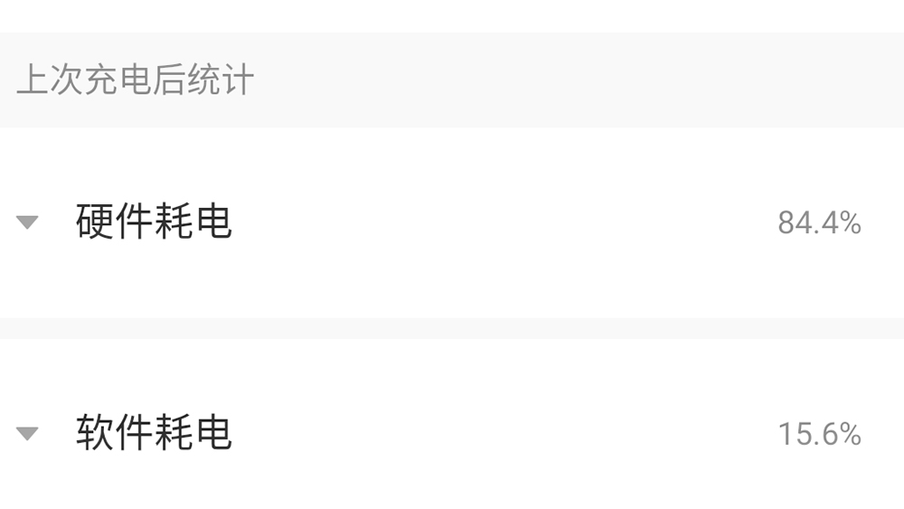 安卓手机解决耗电快的方法,安卓手机耗电特别快怎么解决