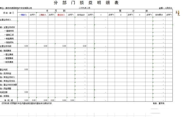 会计表格技巧及函数公式大全,会计报表制作公式大全