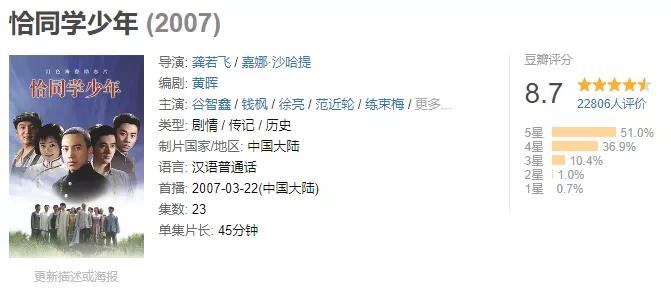 国产评分很高的青春剧,9部良心国产青春剧