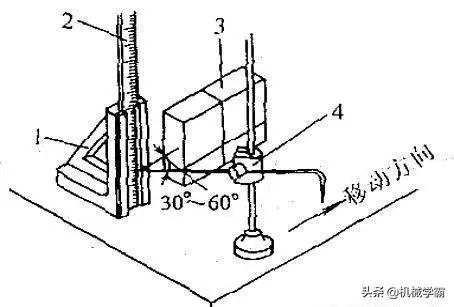 钳工基础知识教程视频,钳工必须掌握哪些基本操作