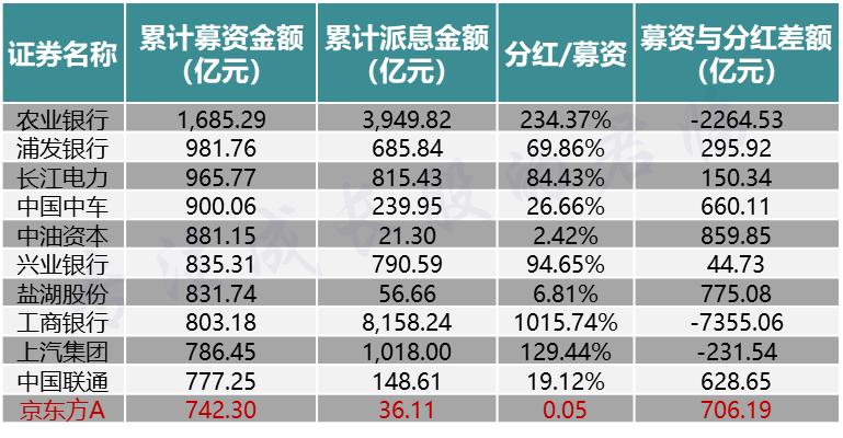 世纪巨骗还是民族脊梁？