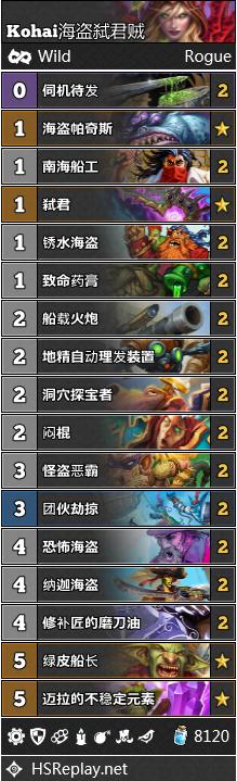 炉石传说达拉然大劫案1-7关,炉石传说对决爆牌