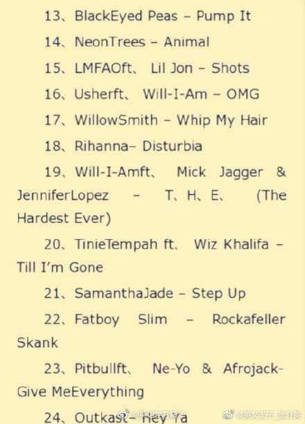 跑步激情澎湃的音乐,跑步激情澎湃音乐