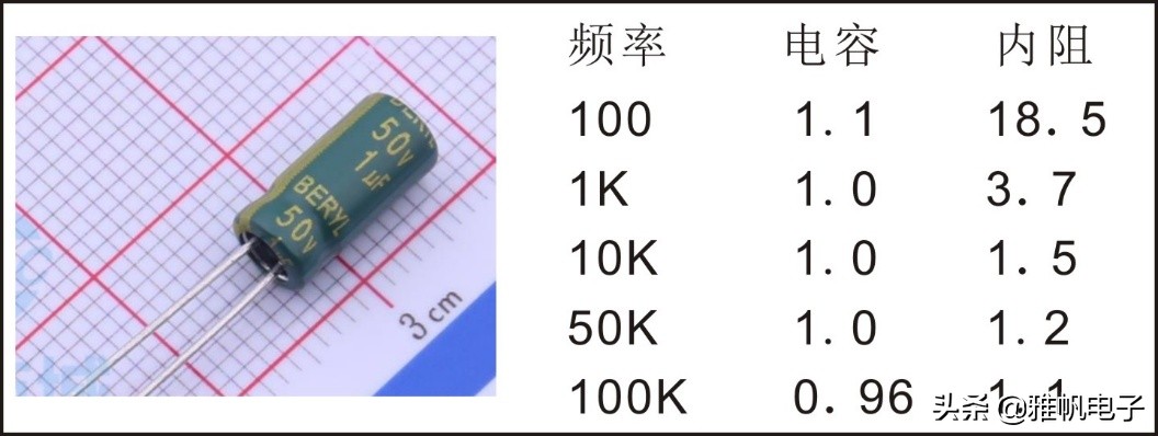 各种电阻电容,各种各样电容实体图