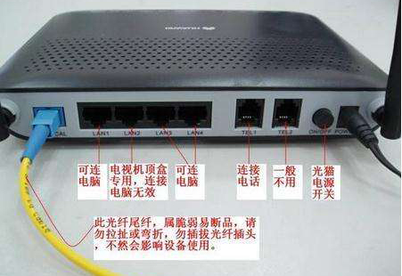 光纤打不过去灯是什么问题,光纤显示错误怎么回事