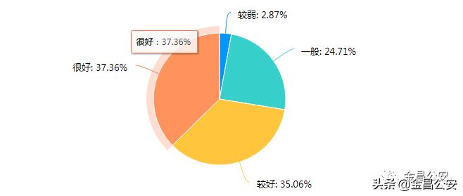 高考防诈系列视频,高考诈骗高发期如何防范
