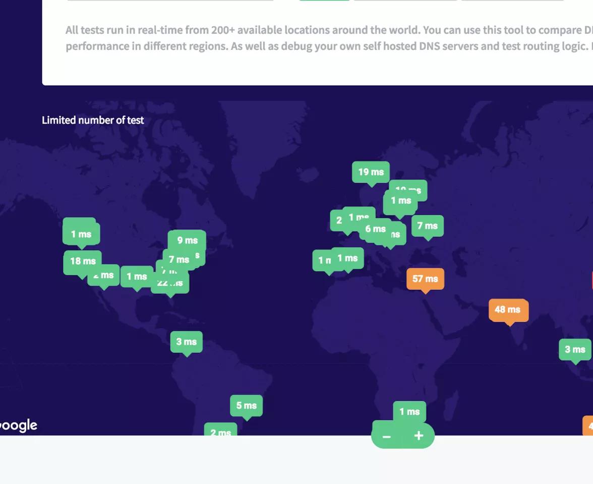 如何将页面加载时间从6S降到2S?