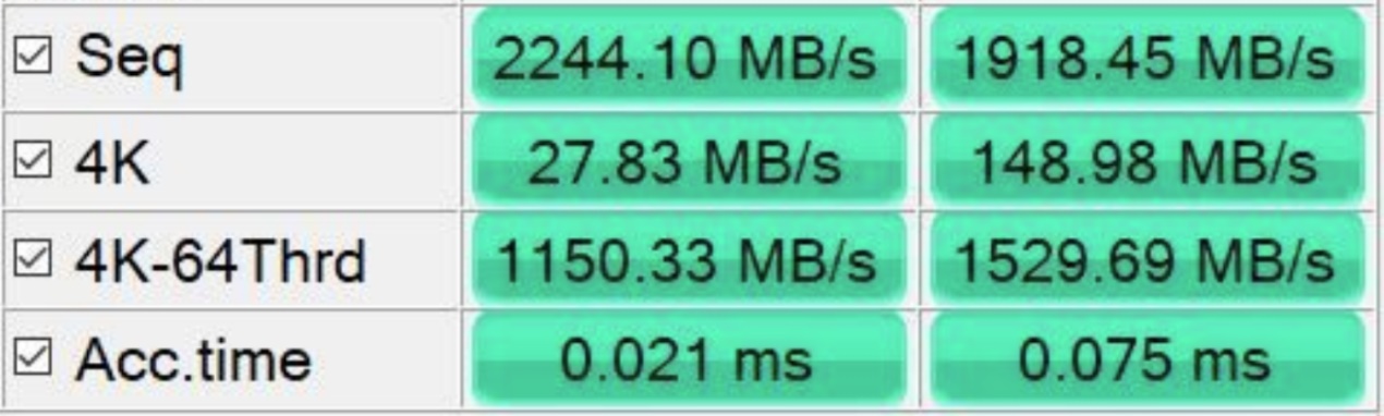别样选择完整版20,闪迪至尊高速固态硬盘1t测评
