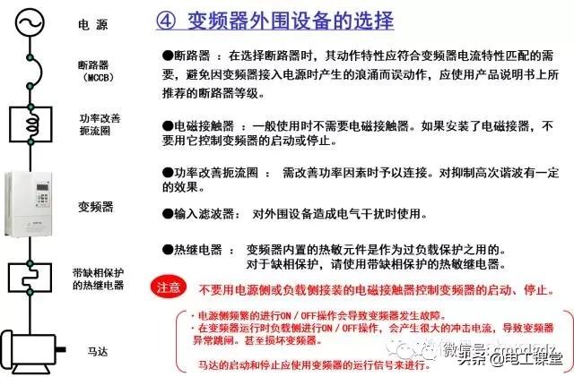 变频器知识大全视频,变频器知识和故障