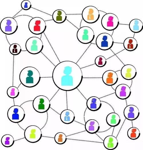 和烦恼说拜拜剪辑版,与烦恼说拜拜的读后感