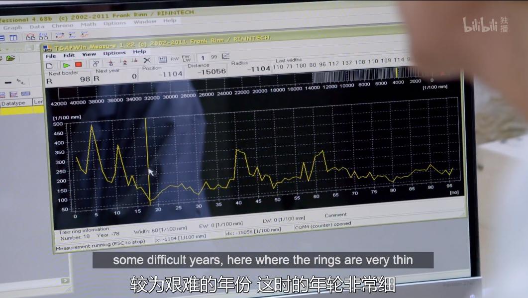 巴黎圣母院火灾重建后建筑怎样,巴黎圣母院火灾一周年