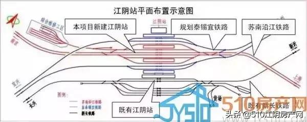 江阴靖江高铁最新规划,江阴高铁规划