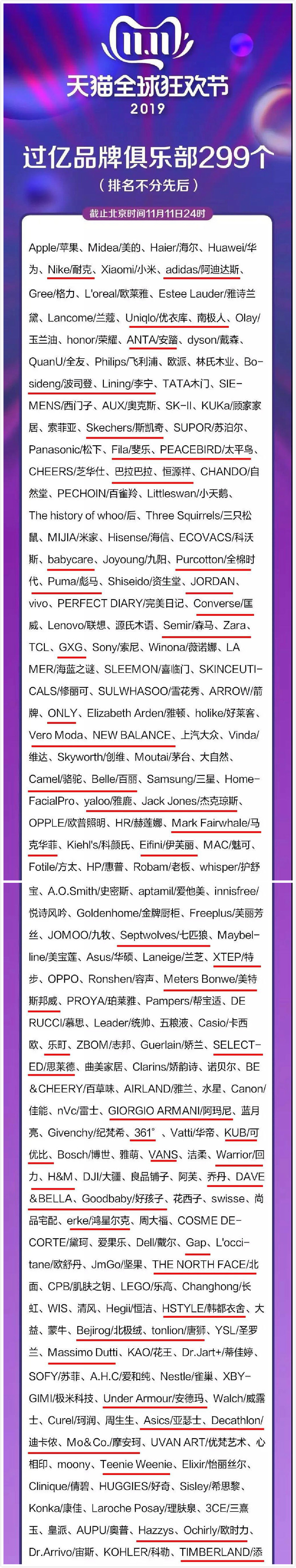 女装品牌中高端排名伊芙丽,品牌高端女装伊芙丽