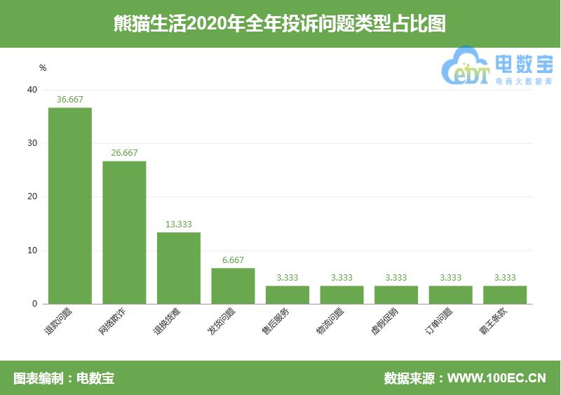 电诉宝投诉怎么撤销呢,电诉宝投诉可以撤销吗