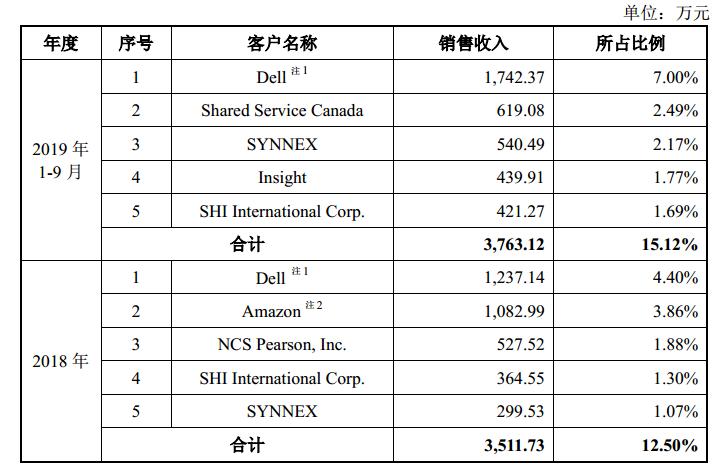 福昕pdf套装下载,福昕pdf是中国软件吗