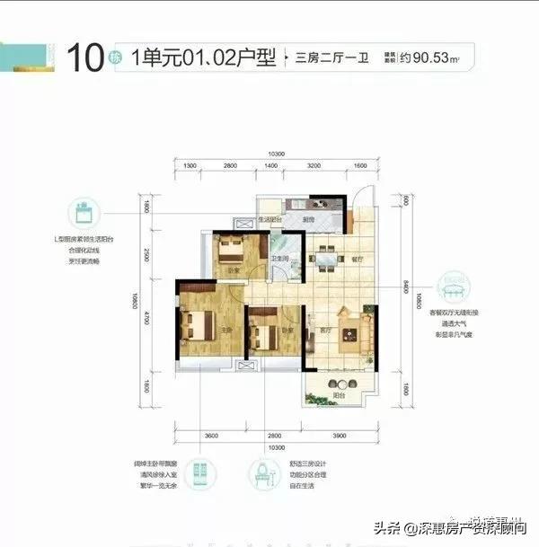 惠州南站长通熙园图片,惠州南站长通熙园最新消息