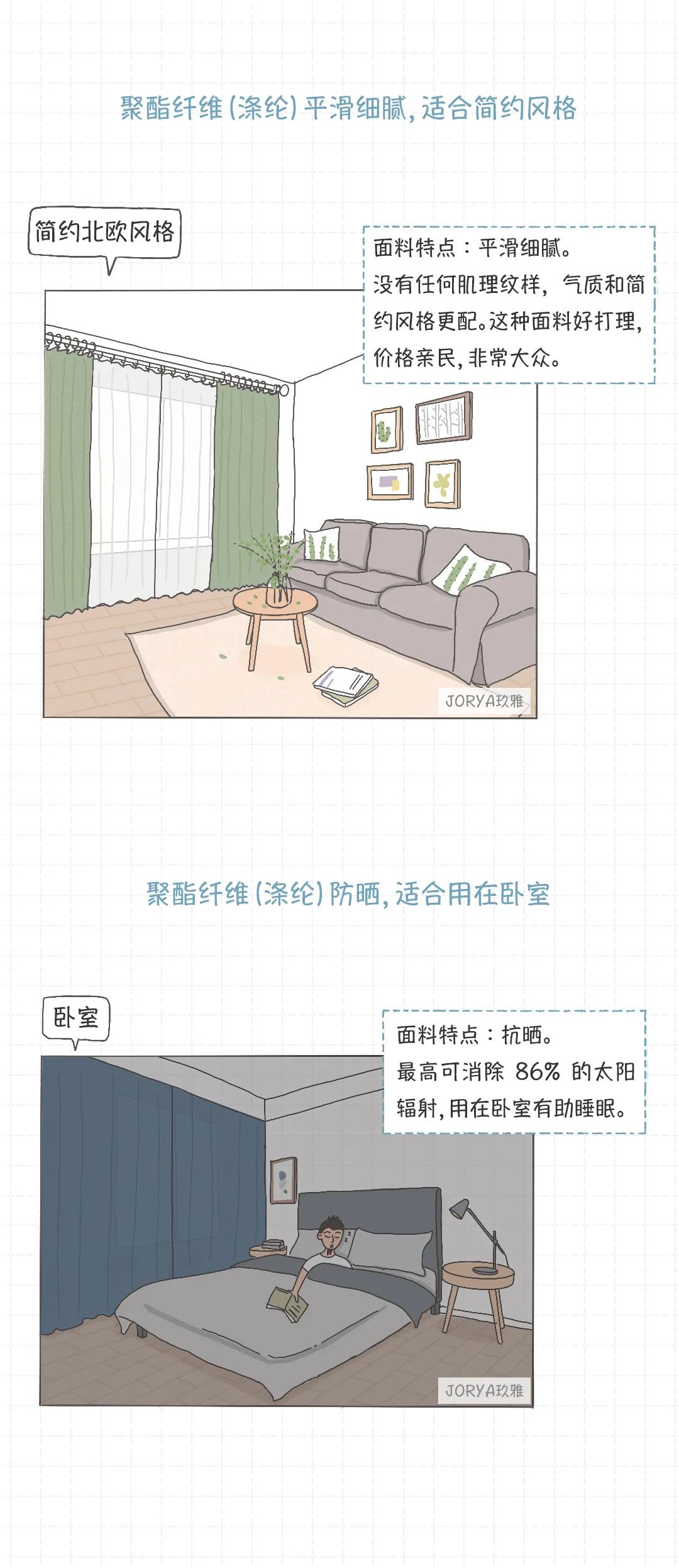 窗帘怎么选省钱,窗帘怎么选便宜省钱的