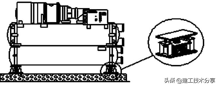 空调水系统工程安装规范与标准,空调水系统调试要点