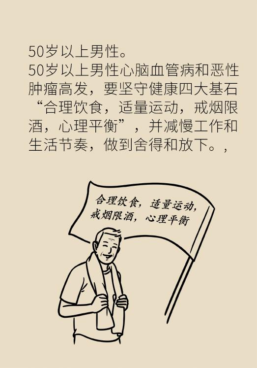 男性各年龄段必做的体检项目,30岁男性必做的体检项目