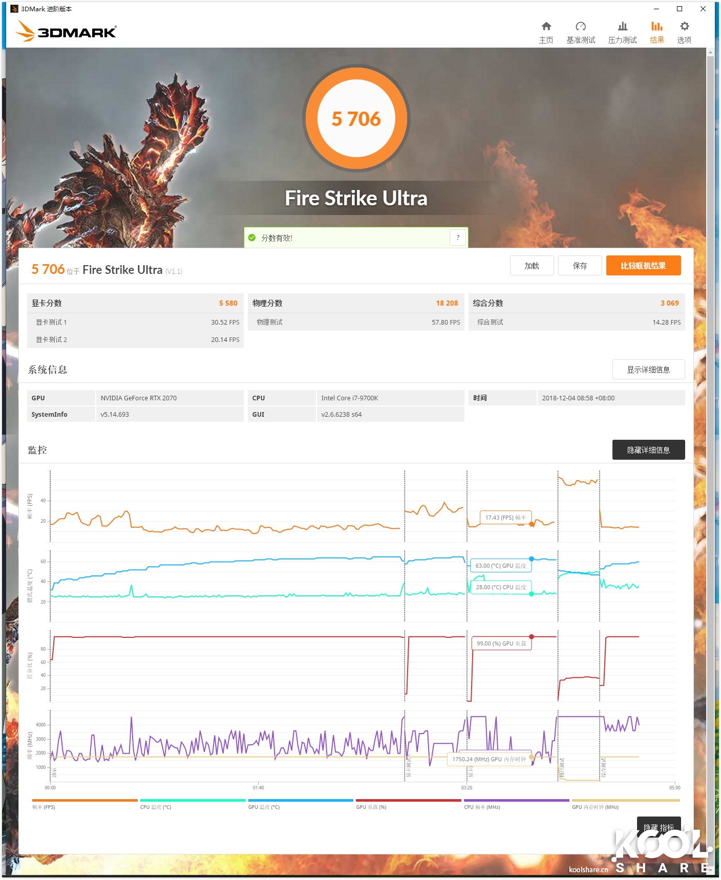 华硕rogstrix,华硕rogstrixrtx3070怎么样