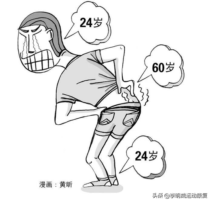 腰痛了最快恢复方法,你的腰还好吗是什么意思