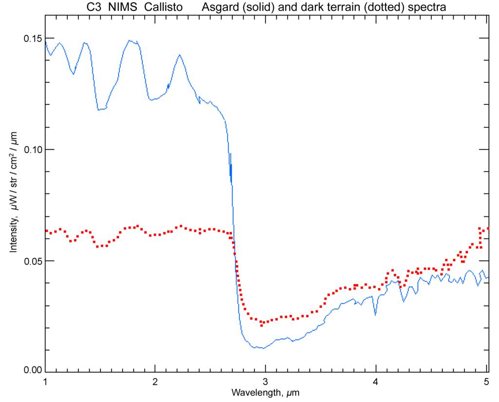 宙斯身边的4个女人,宙斯旁边的女子