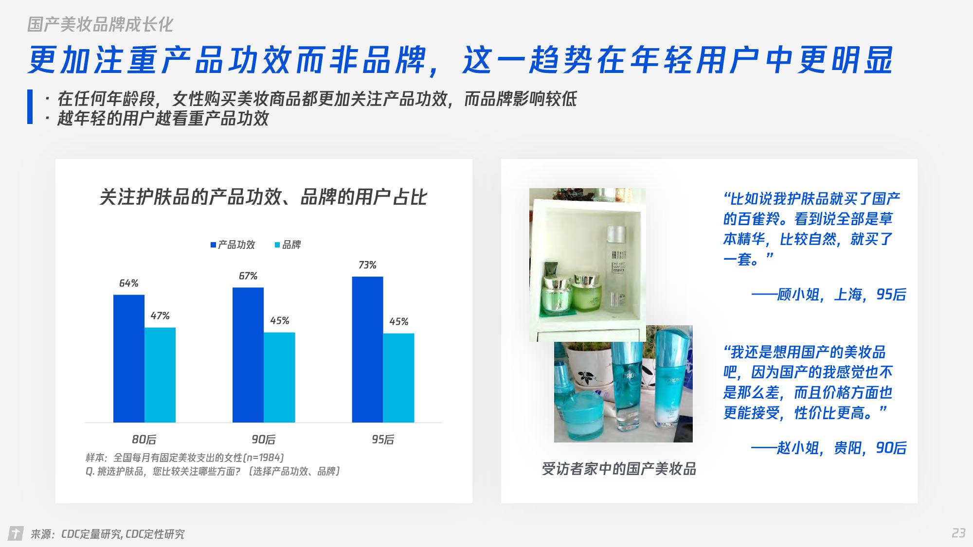 女性服装跨境电商趋势研究,时尚女装研究
