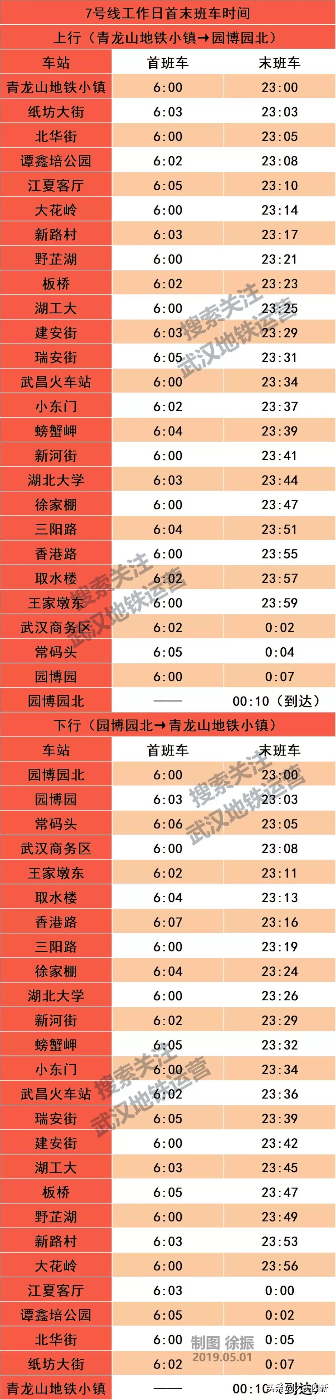 武汉地铁蔡甸线最新消息表,蔡甸地铁几号线到武汉