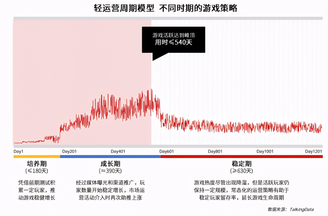 IGGVS百奥家庭互动VS友谊时光