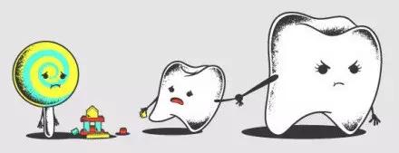 6.1儿童节口腔活动,儿童节口腔科普