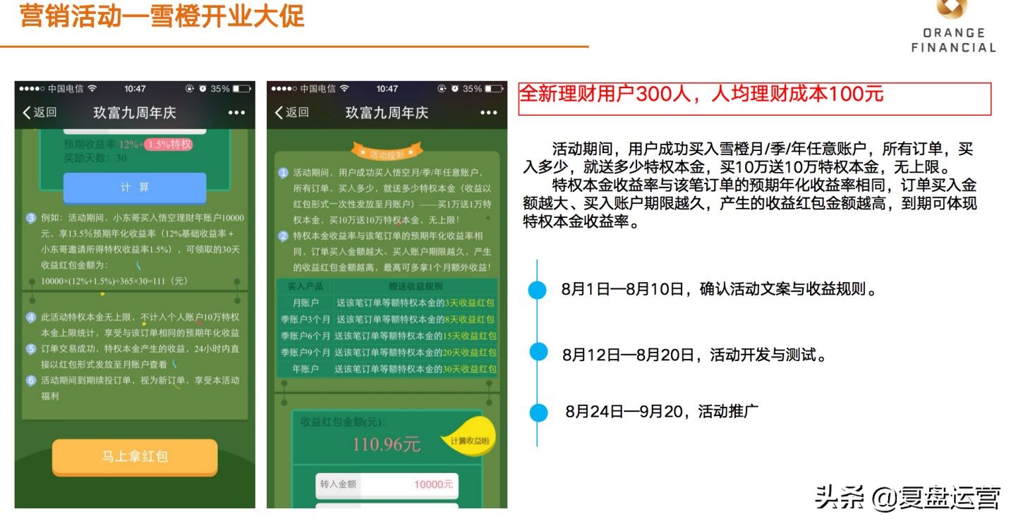 怎样写一份活动的策划方案书,一份策划活动方案的详细细节