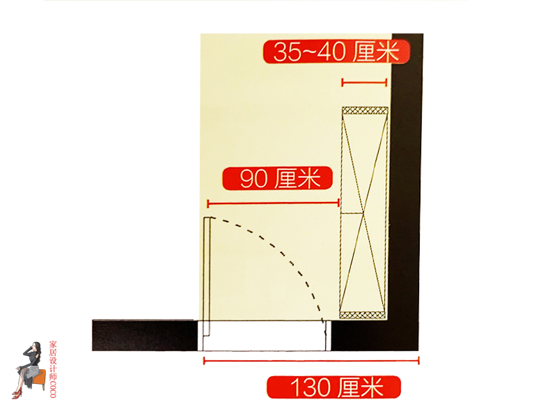 家居空间设计常用细节尺寸图,家居空间尺寸