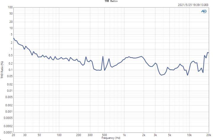 小米flipbudspro连接苹果,flipbudspro下架原因