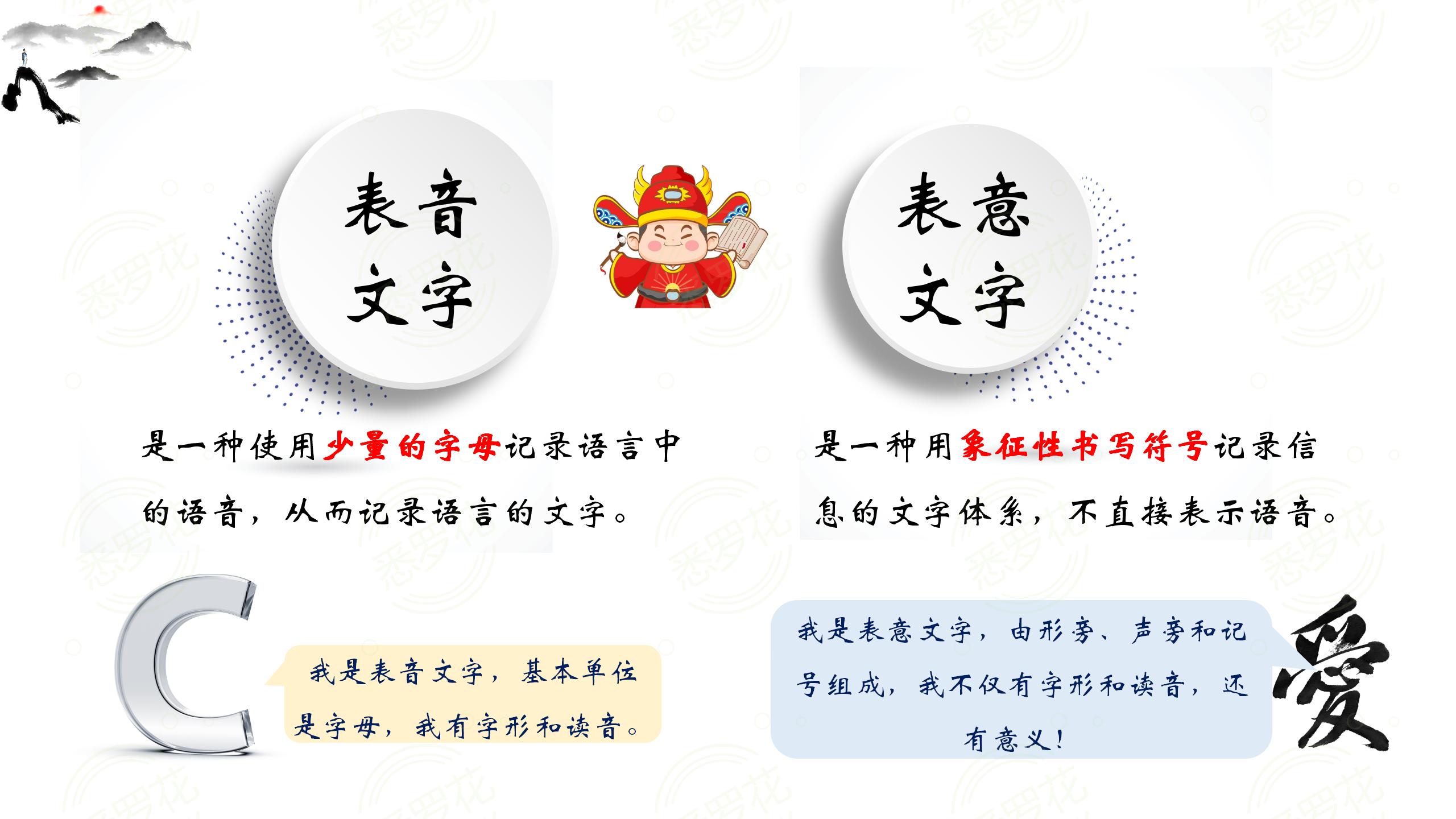 语文阅读知识-汉字：象形、指事、会意（文章1）